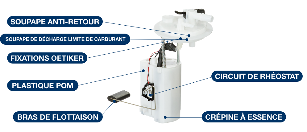 Composants des modules à essence: soupape anti-retour, soupape de décharge limite de carburant, fixations oetiker, plastique POM, circuit de rhéostat, bras de flottaison et crépine à essence