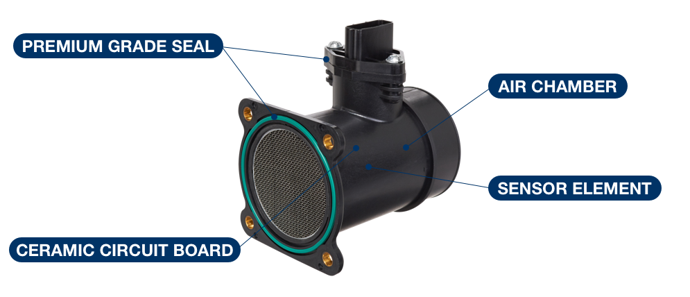 Mass air flow sensor major components: premium grade seal, air chamber, ceramic circuit board and sensor element