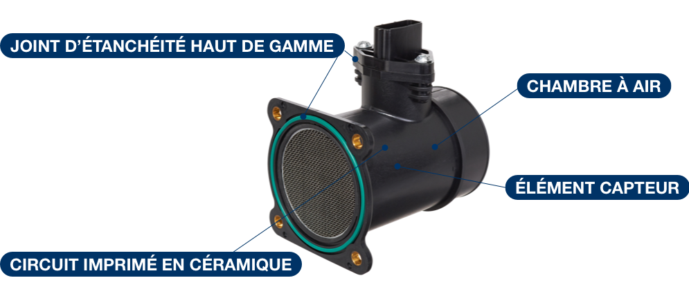 Composants principaux du capteur de débit d’air : joint d’étanchéité haut de gamme, chambre d’air, circuit imprimé en céramique et élément de capteur